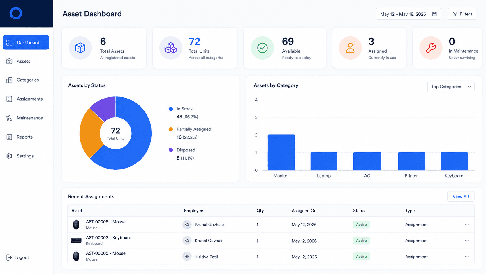 Optick asset and inventory management dashboard