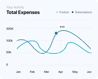 Expense tracker and pipeline manager